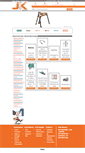Mobile Screenshot of jkparafusos.com